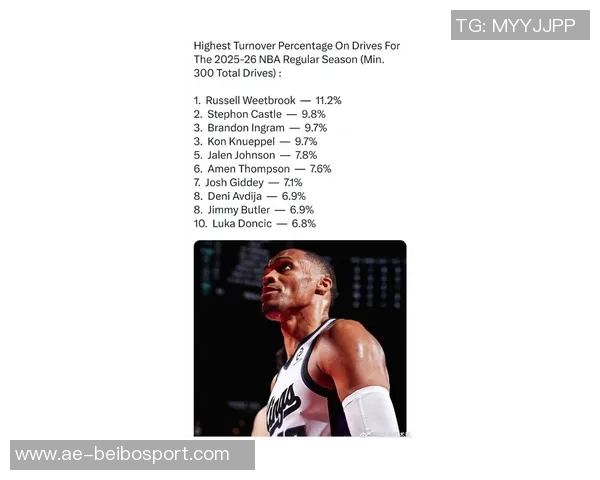 布克NBA生涯总得分突破17300分荣登历史得分榜前100名