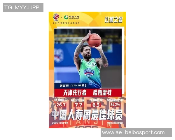 天津足球队正式引入四名外援大卫詹姆斯哈姆雷特雷诺兹克莱伯恩助力新赛季 天津足球队正式引入四名外援大卫詹姆斯哈姆雷特雷诺兹克莱伯恩助力新赛季